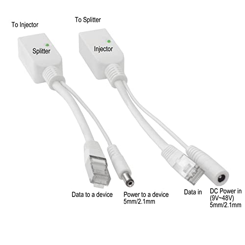 Pt-Poe-Gspk Gigabit Passive Poe Injector And Splitter Kit 9/48V White