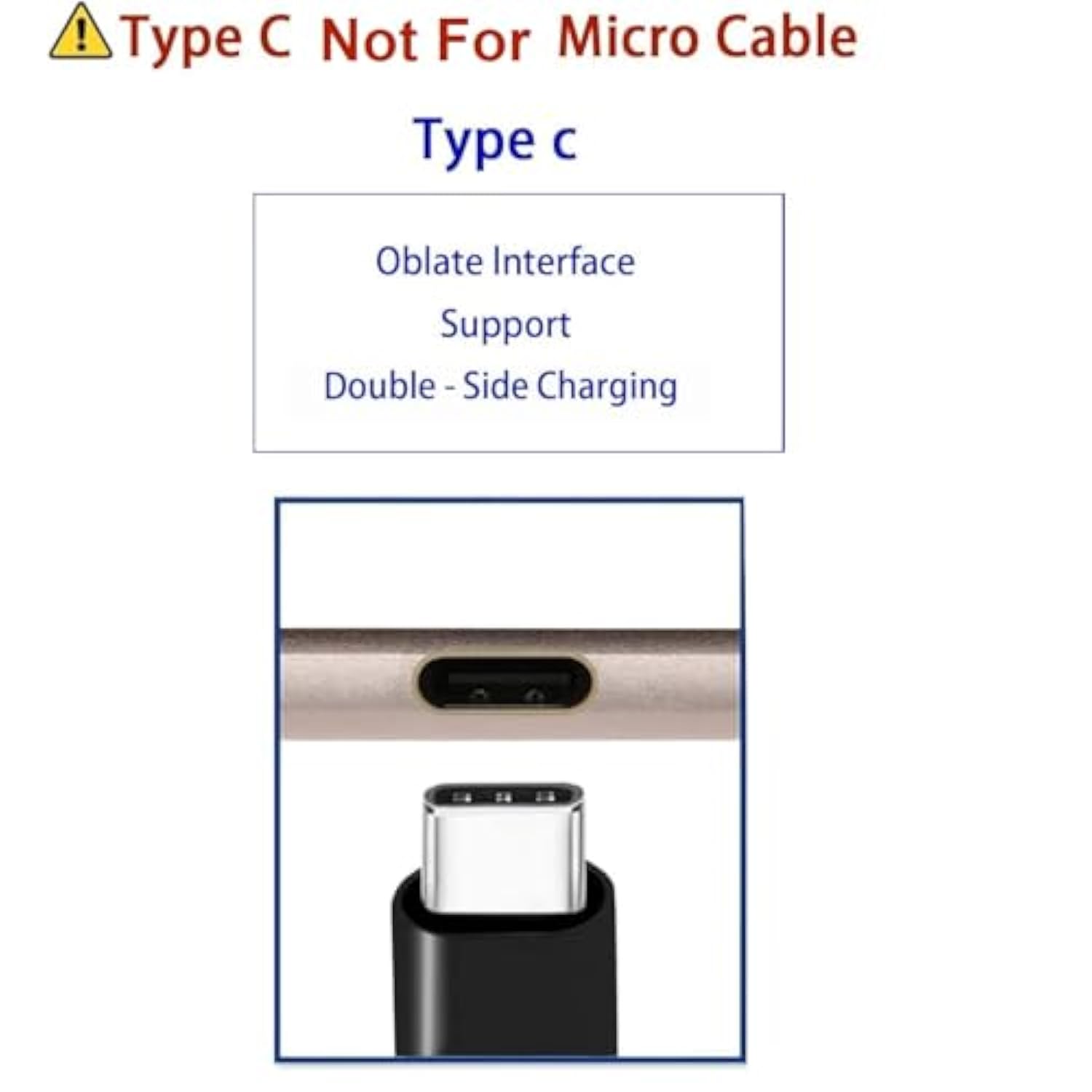 Usb C Cable 15Ft, Extra Long Usb Type C Fast Charging Cable Sturdy Nylon Braided Usb A To Usb C Cable Compatible With Samsung S10/S9/S8/S7/S20/A10/A20/A50/A51/Note9/Note8, Lg V50 V40 V20,Black