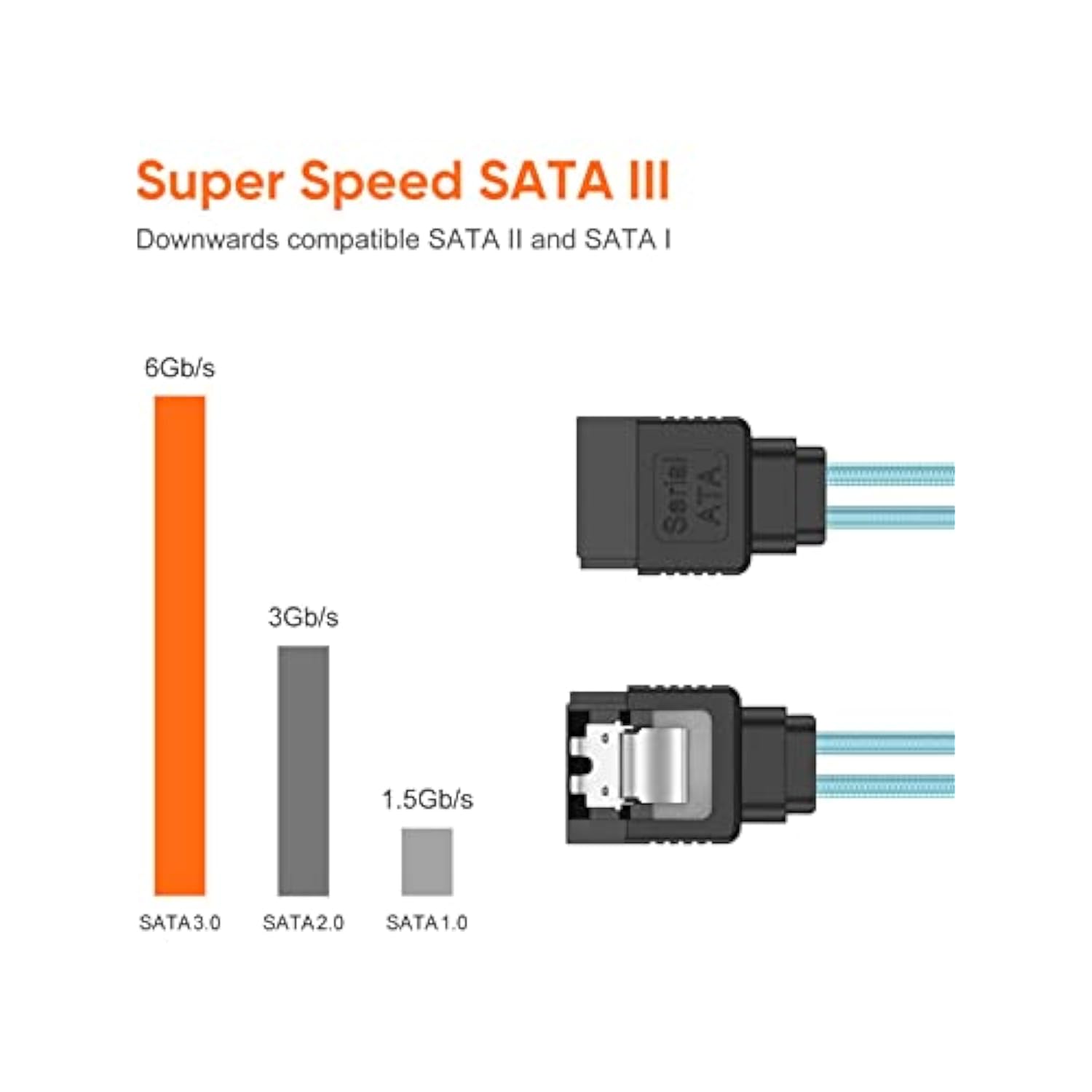 CableCreation SATA III Cable, [5-Pack] 18-inch SATA III 6.0 Gbps 7pin Female S