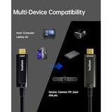 Fiber Optic Usb C To Usb C Cable 15M/50Ft Long Distance Transmission Slim Usb