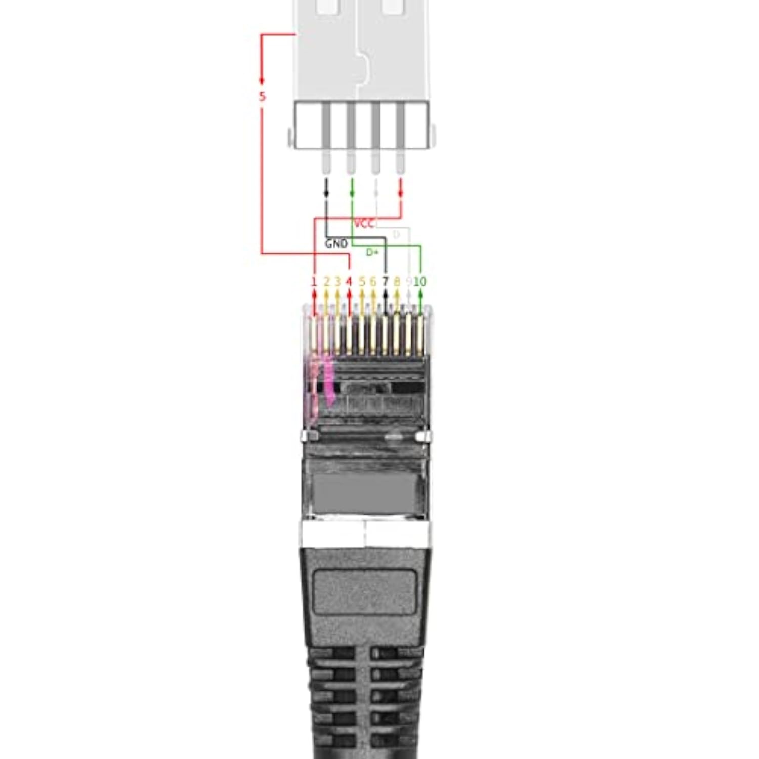 Usb To Rj50 Control Cable Usb To Rj50 10P10C Cable For Apc Usb Am To Rj50 10P1
