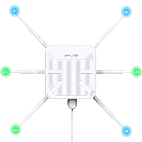 2026 Ax3000 Outdoor Wifi 6 Extender, Long-Range Wifi Repeater/Access Point With Dual Band/Poe/Ip67 Waterproof/6 X 7Dbi Antennas, Supports Up To 256 Devices For Garage, Yard, Rv,Farm