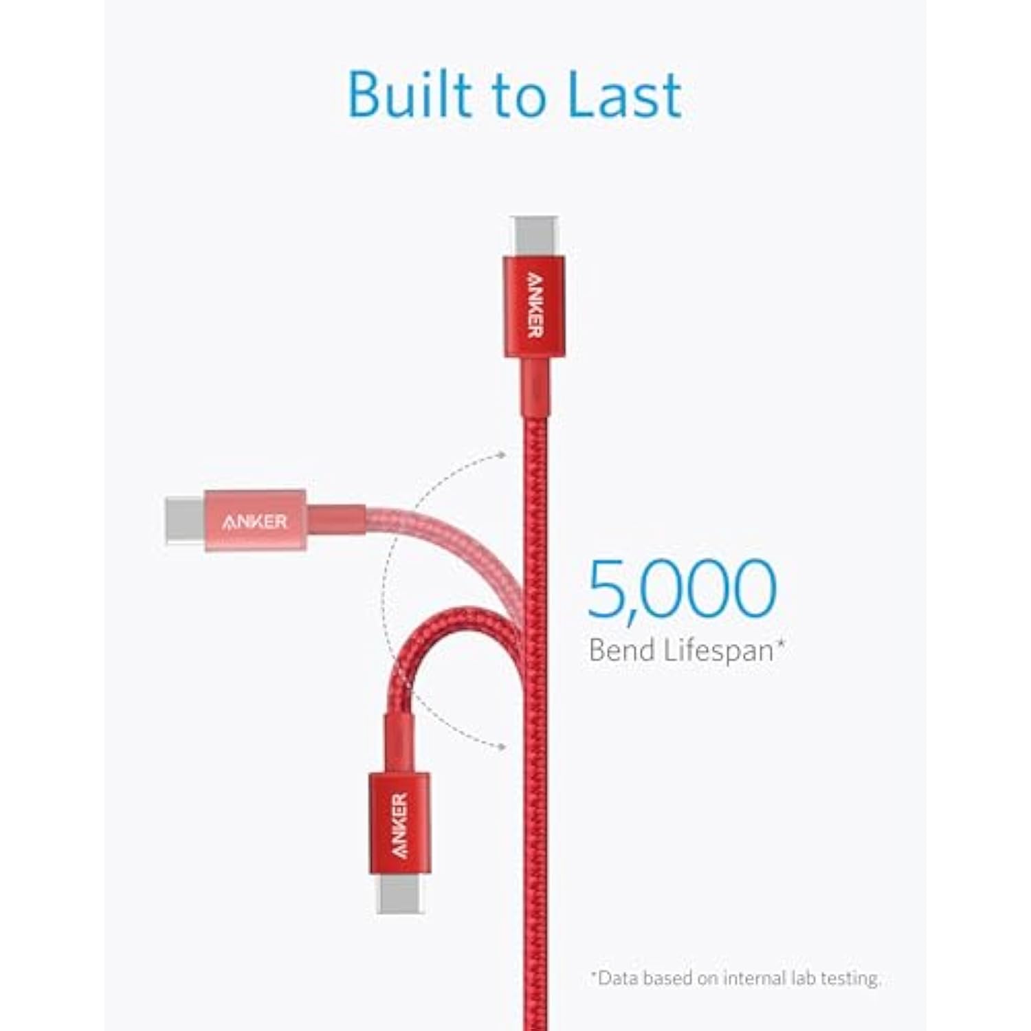 Anker 333 USB 2.0 Type C Charging Cable (6ft 100W, 2-Pack),Fast Charge for Mac