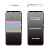 (3 Pack) Designed for T-Mobile (Revvl 8 Pro) Tempered Glass Screen Protector, Anti Scratch, Bubble Free