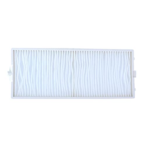 Et-Rfm100 Replacement Air Dust Filter For Panasonic Pt-Mw530,Pt-Mw630,Pt-Mw730,Pt-Mz570,Pt-Mz670,Pt-Mz680,Pt-Mz770,Pt-Mz780,Pt-Mz880,Pt-Mz10Kl,Pt-Mz13Kl,Pt-Mz16Kl Projectors
