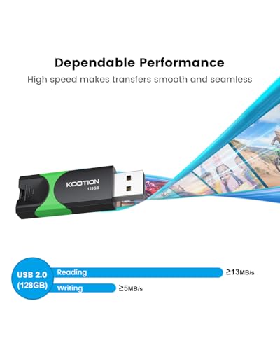 128Gb Flash Drive 3 Pack Usb Flash Drives Multicolor Usb Drive Retractable Thumb Drive Usb 2.0 Flash Drive Zip Drives High Speed Jump Drives With Led Indicator - 3Pack (Red, Green, Blue)