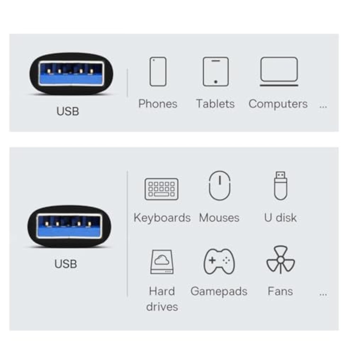 Adapter Usb 3.0/3.1 Type A Male To Usb 3.0/3.1 A Male Data Adapter 10Gbps Exte