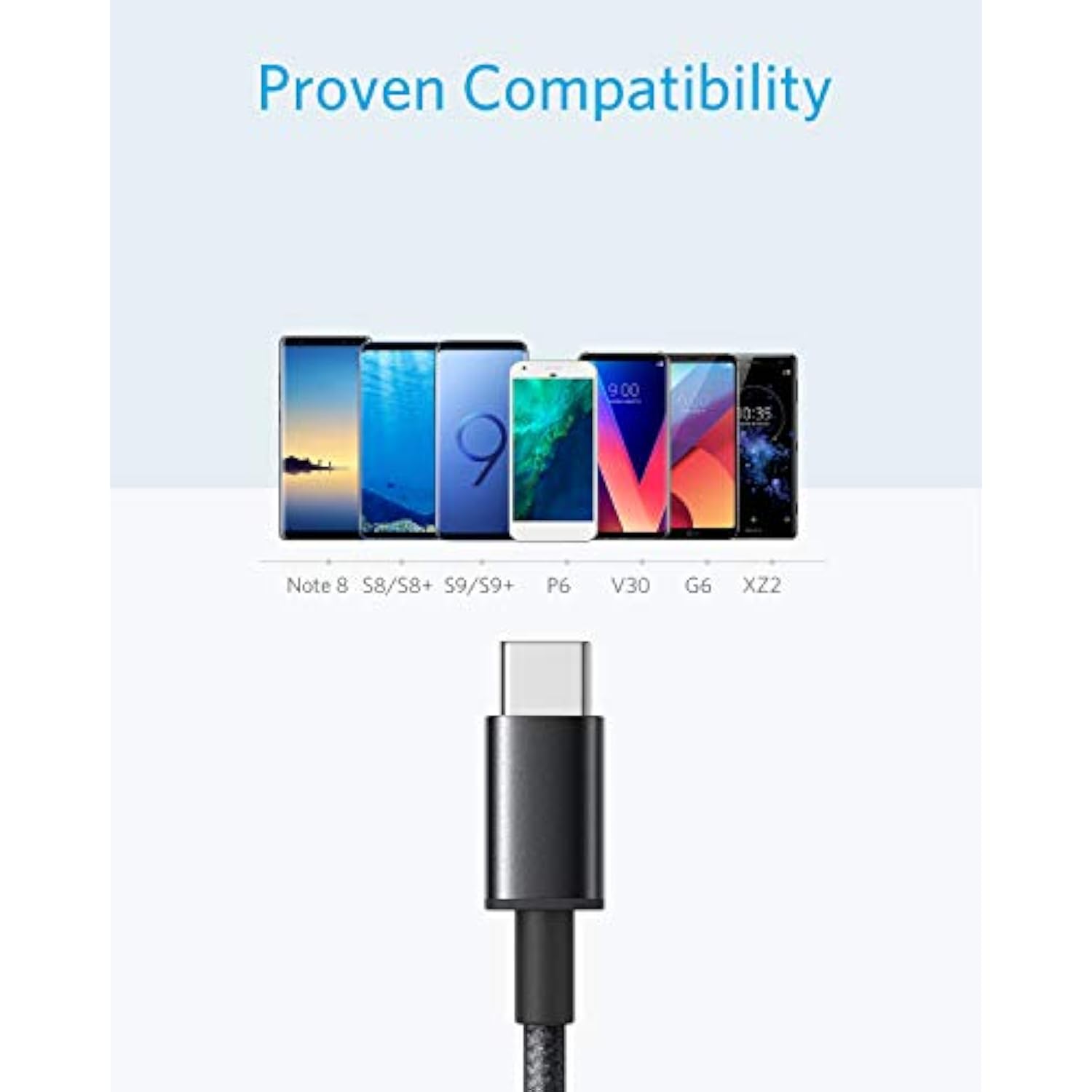 Anker USB C Cable, [2-Pack, 6ft] 2-Pack 20W Charger
