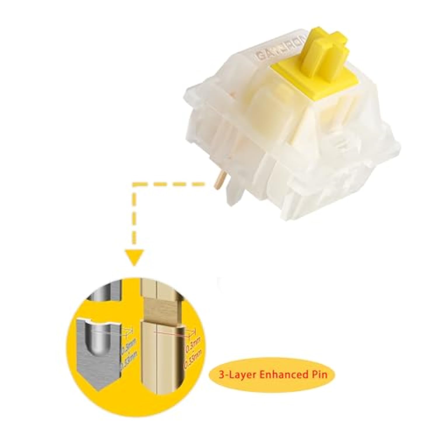 Gateron Milky Yellow Pro Switches, Pre-Lubed Linear 5 Pin For All Mx Mechanica