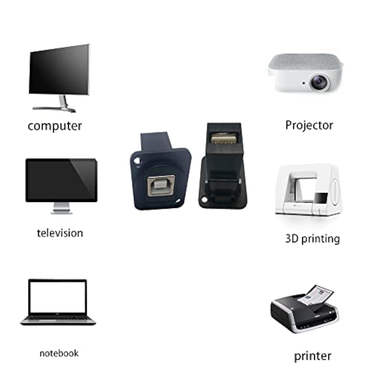Usb 2.0 D Panel Mount Connector Usb B To Usb A Adapter Solderless Socket Femal