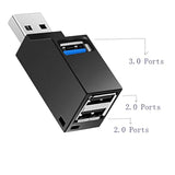 Usb 2.0 Splitter,3-Port Usb 3.0 Hub High Speed Splitter, Usb Splitter Adapter