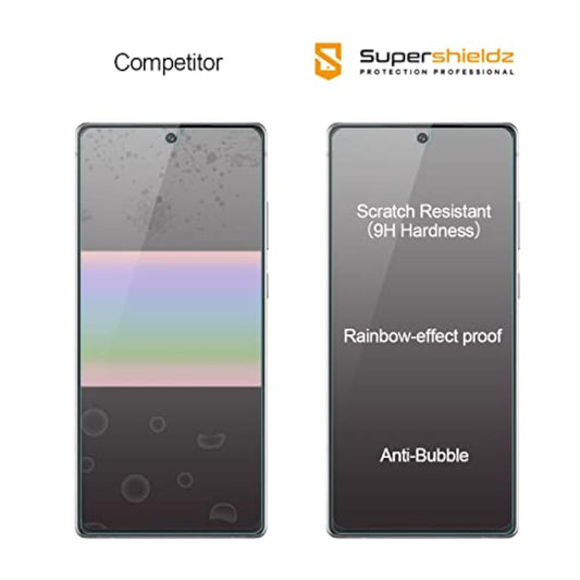 (2 Pack) Designed For Samsung Galaxy Note 20 5G Tempered Glass Screen Protector, Anti Scratch, Bubble Free