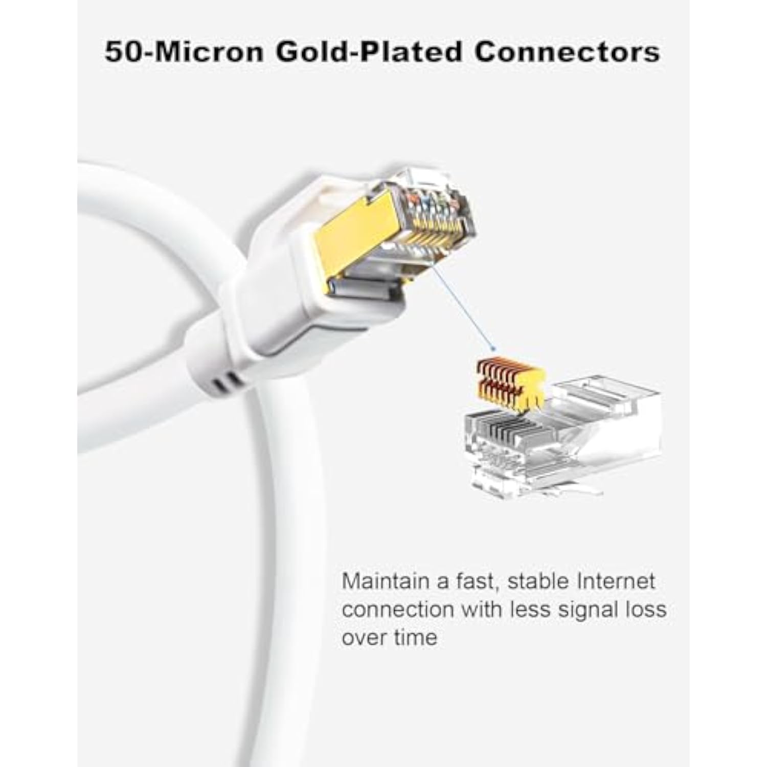Cat8 Ethernet Cable 100Ft, 40Gbps High Speed Sftp 2000Mhz Gigabit Internet Net