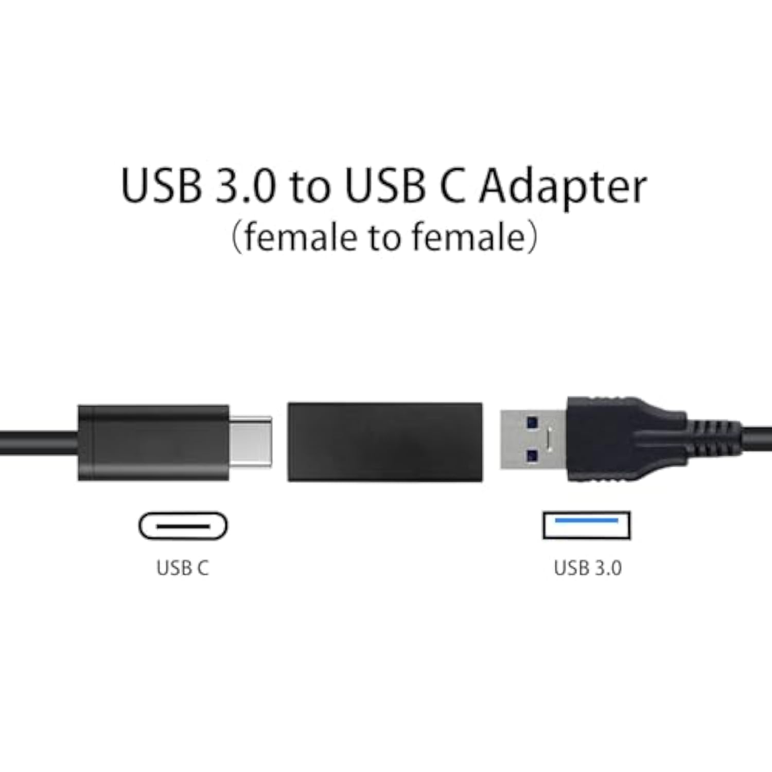 Usb To Usb C Adapter, Usb 3.0 Female To Usb C Female Adapter Connector Compati