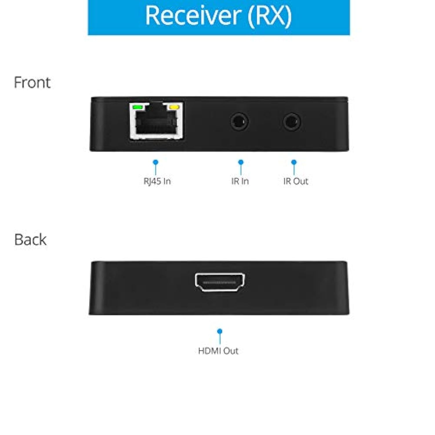 Compact 4K Hdmi 2.0 Extender Balun Over Cat6 Ethernet Cable – Loopout On Tx, U
