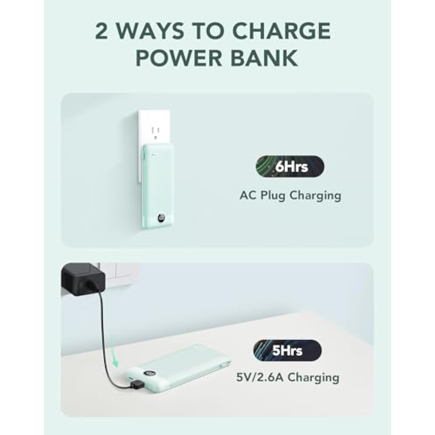 Portable Charger Built-In Cables And Ac Wall Plug, Usb C Power Bank 10000Mah, Travel Battery Portable Phone Charger Compact Lightweight External Battery Pack For Smart Phones, Tablets Etc-Green