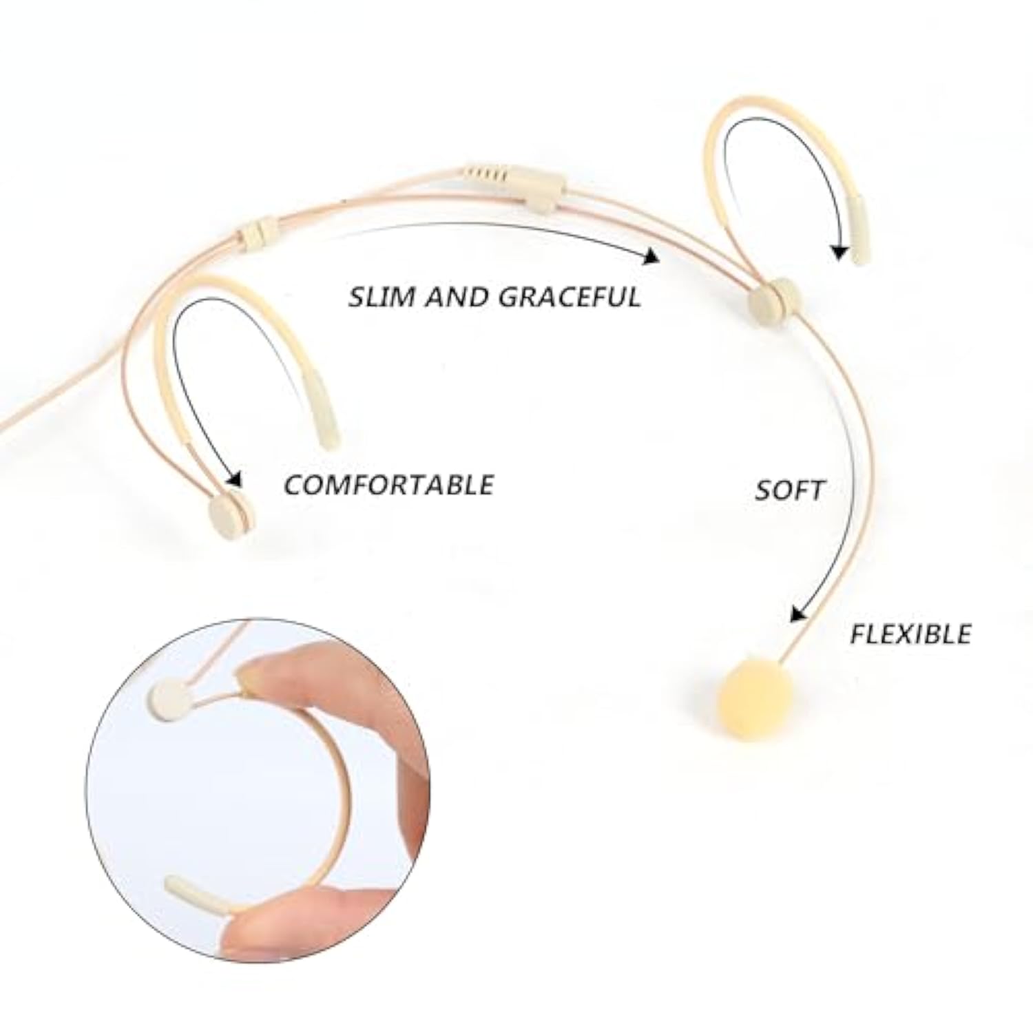 Beige Headworn Microphone,Daul Ear Hook Mic,Condenser Headset Mics For Shure Microphone Wireless Systems,Ideal For Lectures,Actors,Theater,Podcasts