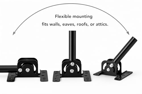 Adjustable Mounting Pole Antenna Mount Outdoor TV Antenna Universal Weather Proof Attic Mount Brackets, Easy Installation and Solid Structure