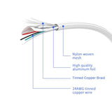 2 Pack Motherboard Usb 2.0 To Dual 9 Pin Extension, Usb Header Splitter For Internal Motherboard (Braided White)