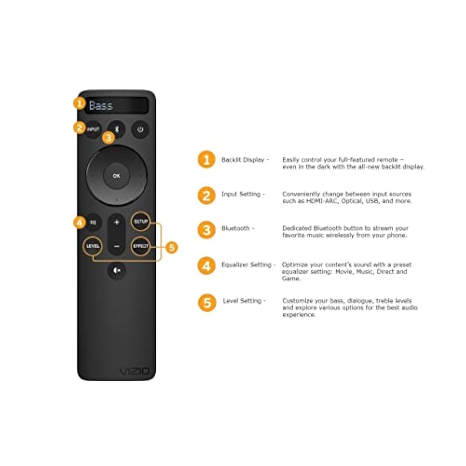 Vizio Replacement Bluetooth Backlit Remote for Soundbar and Home Theater