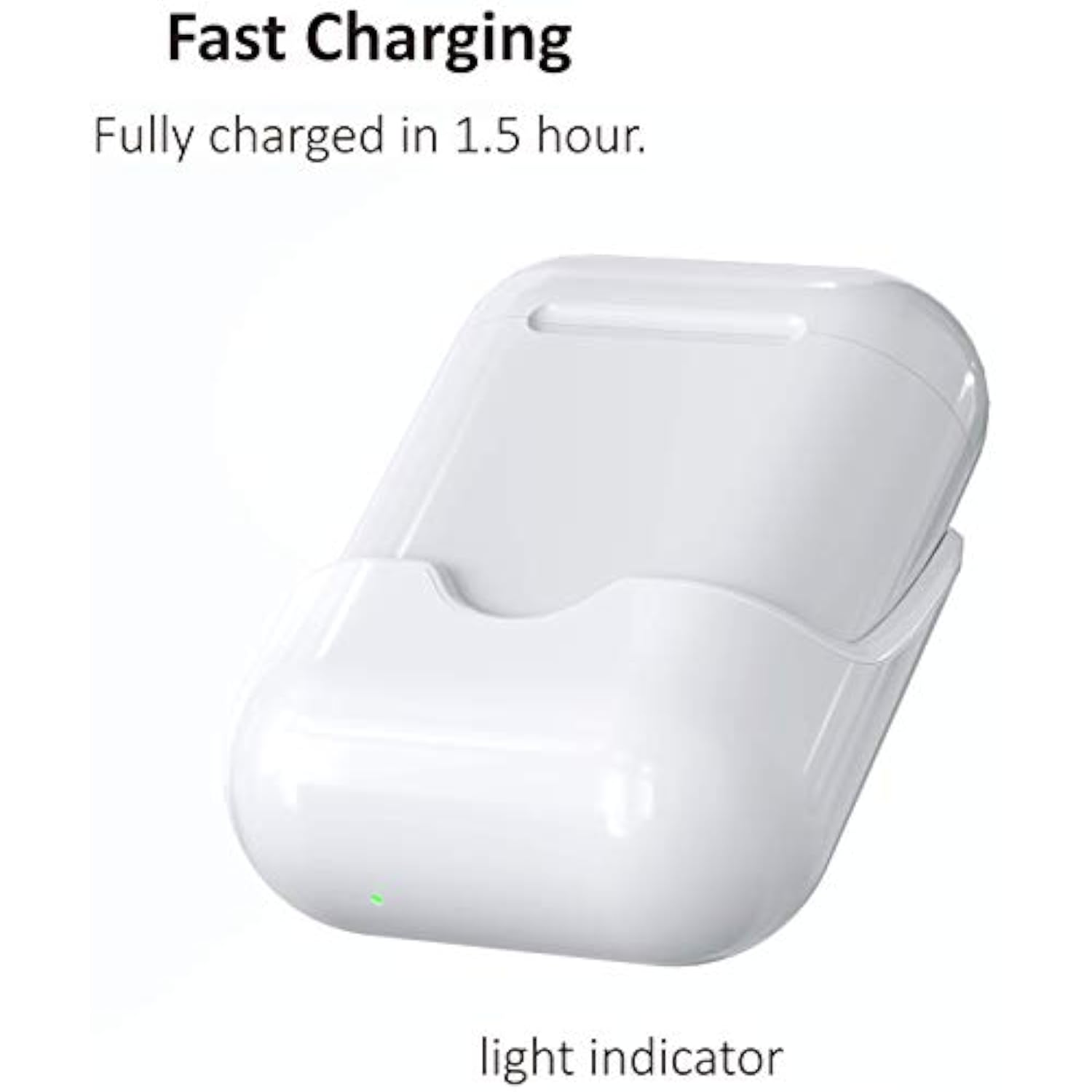 Wireless Charging Receiver Compatible With Airpods 1St And 2Nd Generation Case