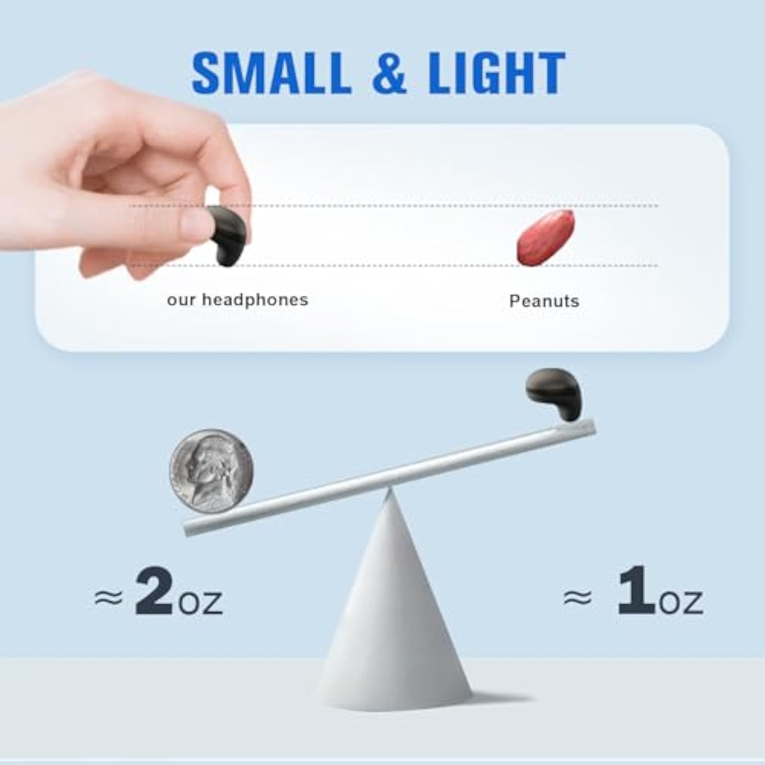 Invisible Smallest Mini Earbuds Wireless Bluetooth Ear Buds For Small Ears Canals, Discreet Low Profile Spy Earpiece Wireless Tiny Micro Hidden Earbuds With Microphone Small Headphones For Work-Beige