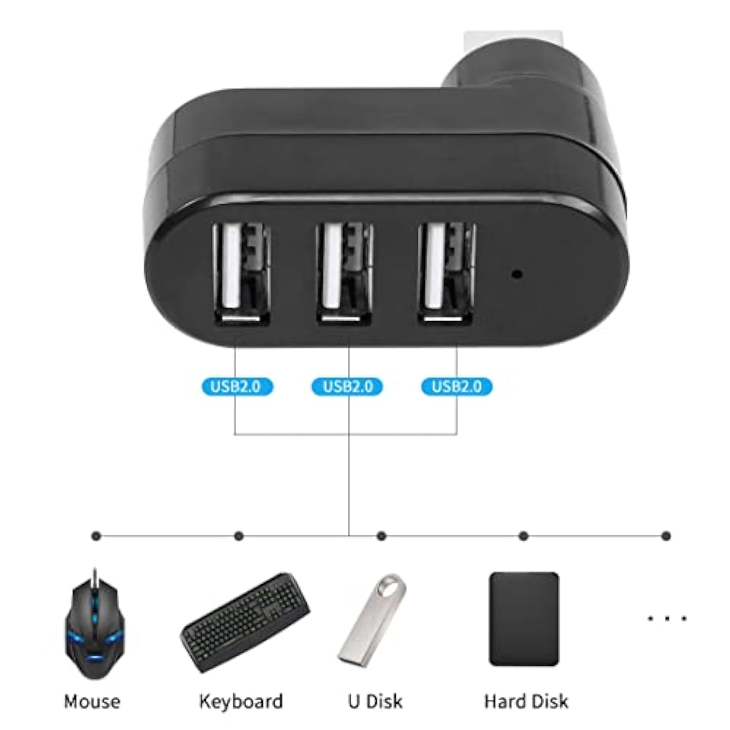 Usb 3 Port Expander Splitter 2Pcs 180° Degree Rotatable Usb 2.0 1 To 3 Hub For