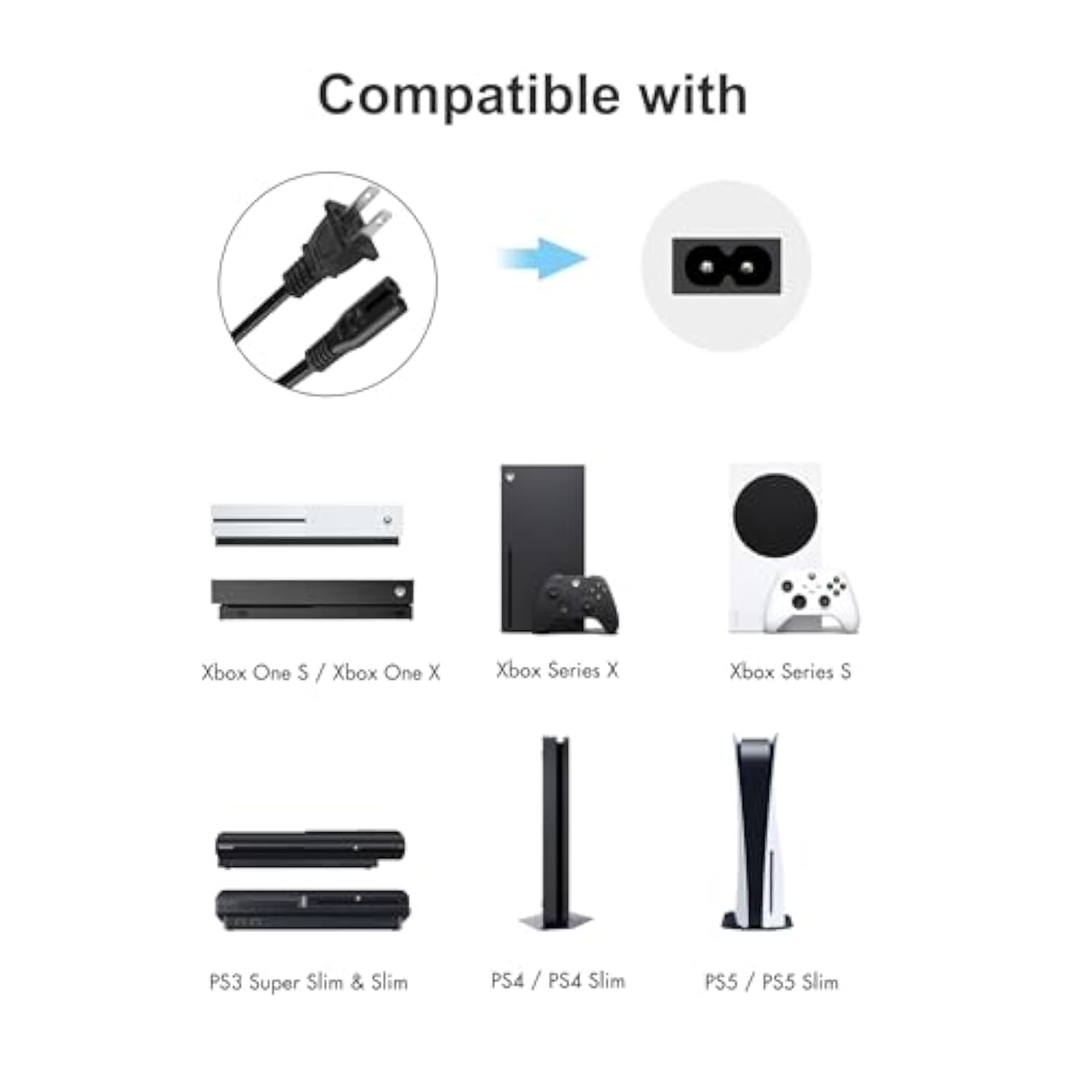 Ac Power Cord Compatible With Sony Ps5/Ps4/Ps4 Slim/Ps3 Slim, Xbox Series S/Series X, Xbox One S/X, Playstation 5 Playstation 4, Universal 2 Prong Power Cable Replacement