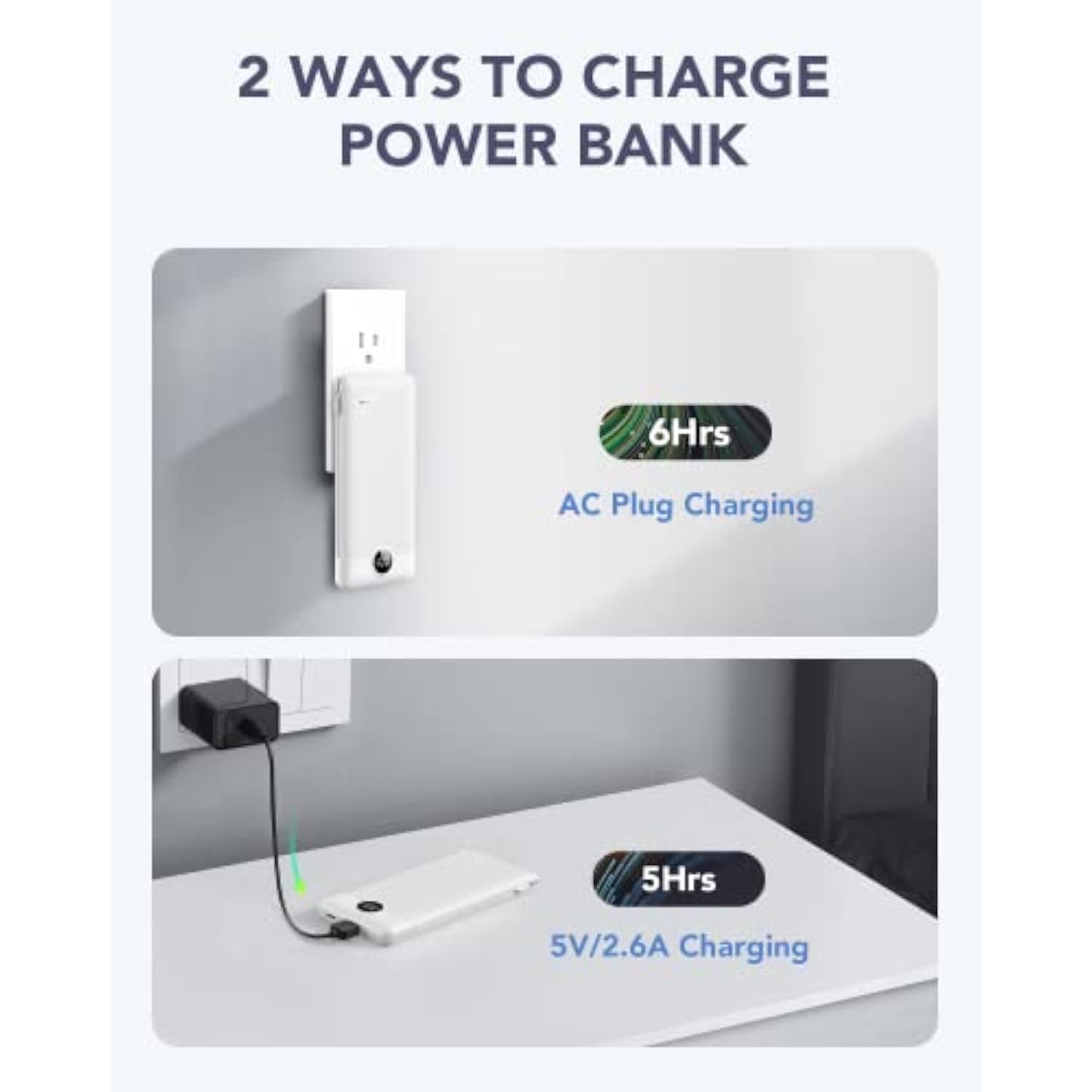 Portable Charger Built-In Cables And Ac Wall Plug, Usb C Power Bank 10000Mah, Travel Essentials Phone Charger Compact Lightweight External Battery Pack For Smart Phones, Tablets Etc-White