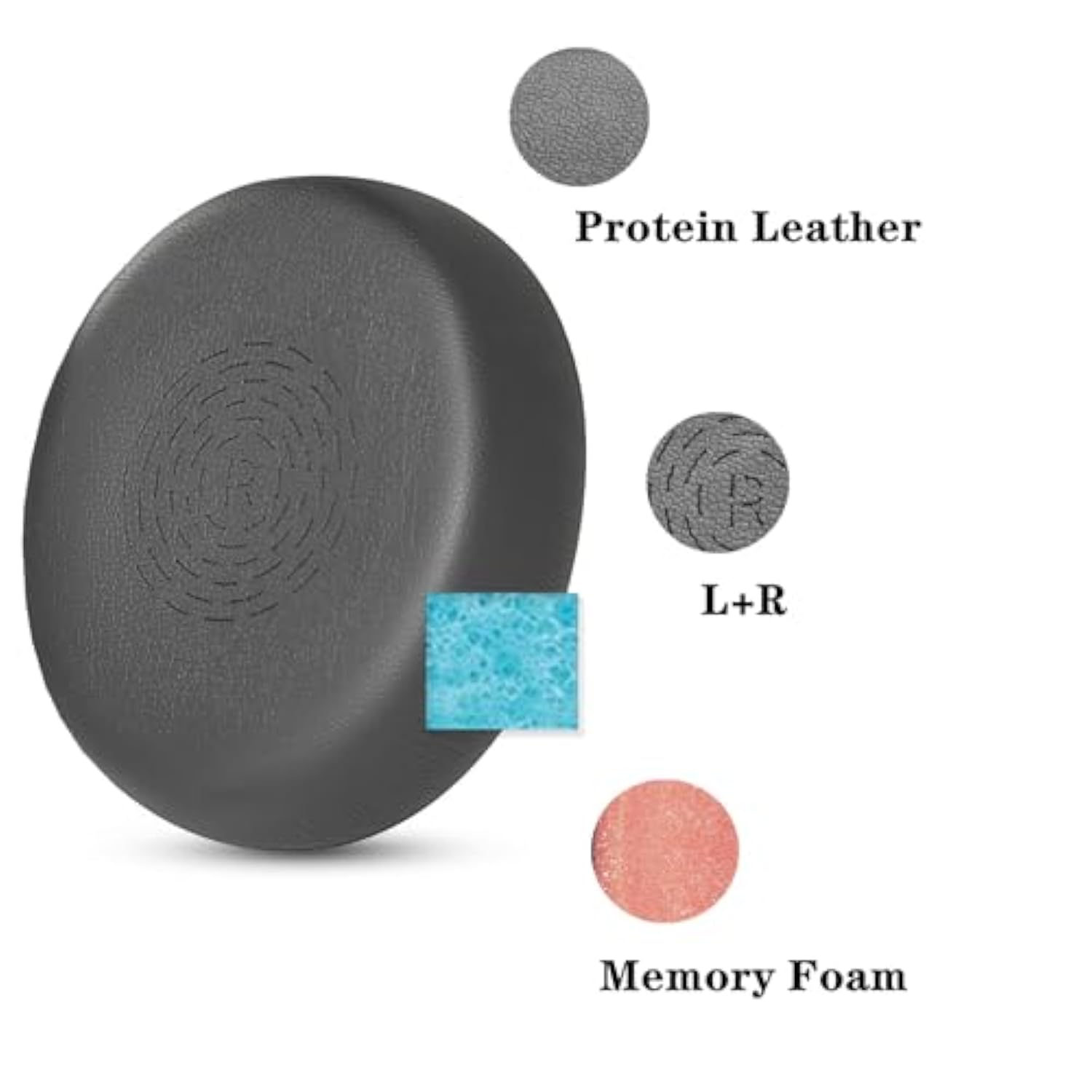 Evolve2 50 Earpads Replacement Pad Compatible With Jabra Evolve2 50 Evolve2 55 Wired Stereo Headset Ear Pads Cushions With Softer Protein Leather (Do Not Fit Evolve2 65 75)