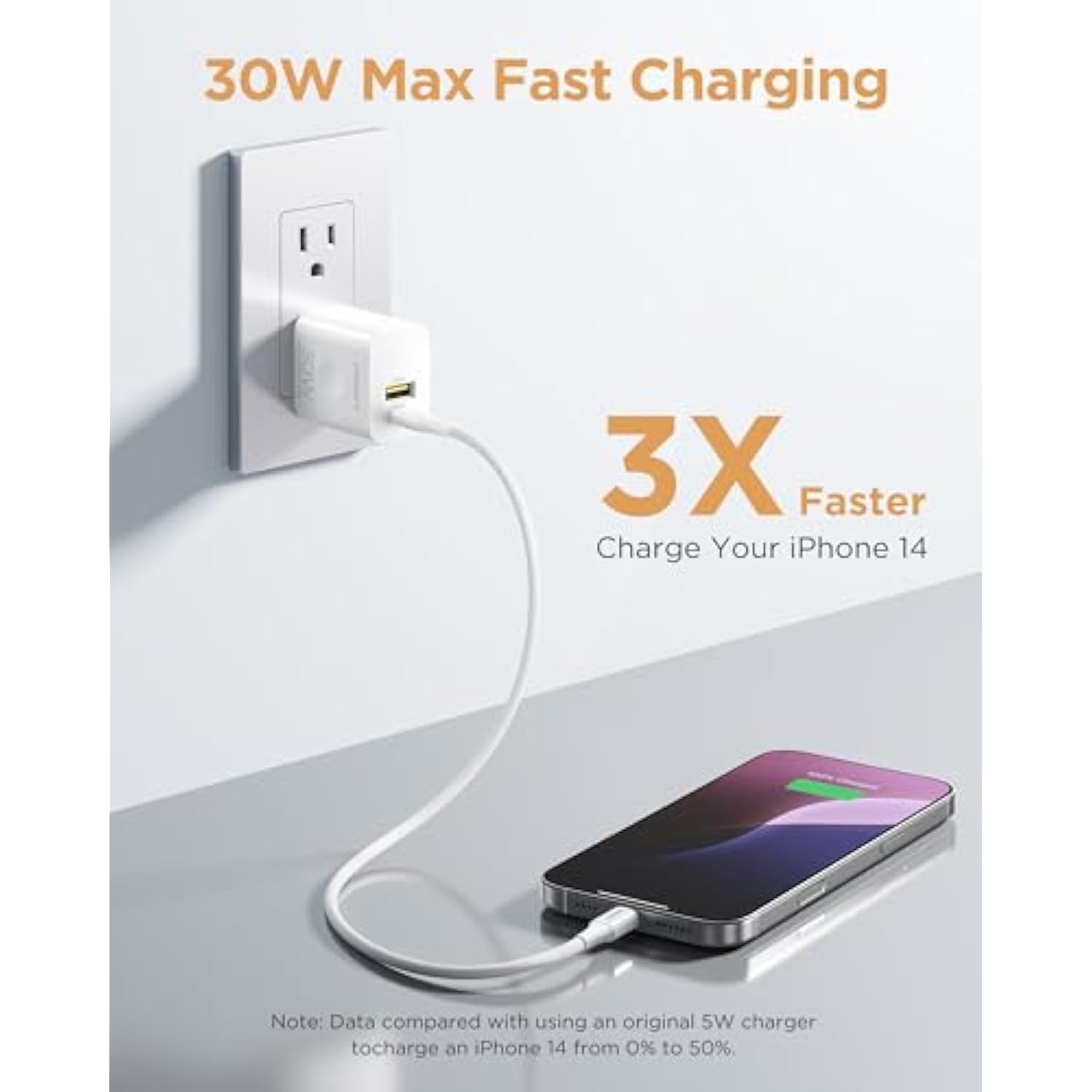 30W Usb C Charger - Pd Qc 3.0 Dual Port Charging Block, 30 Watt Usb C Charger With 4 Ft Type C To L Cable, 30W Fast Charger With Foldable Plug For Iphone 14 13 12 11 Pro Max Xr Xs X, Ipad