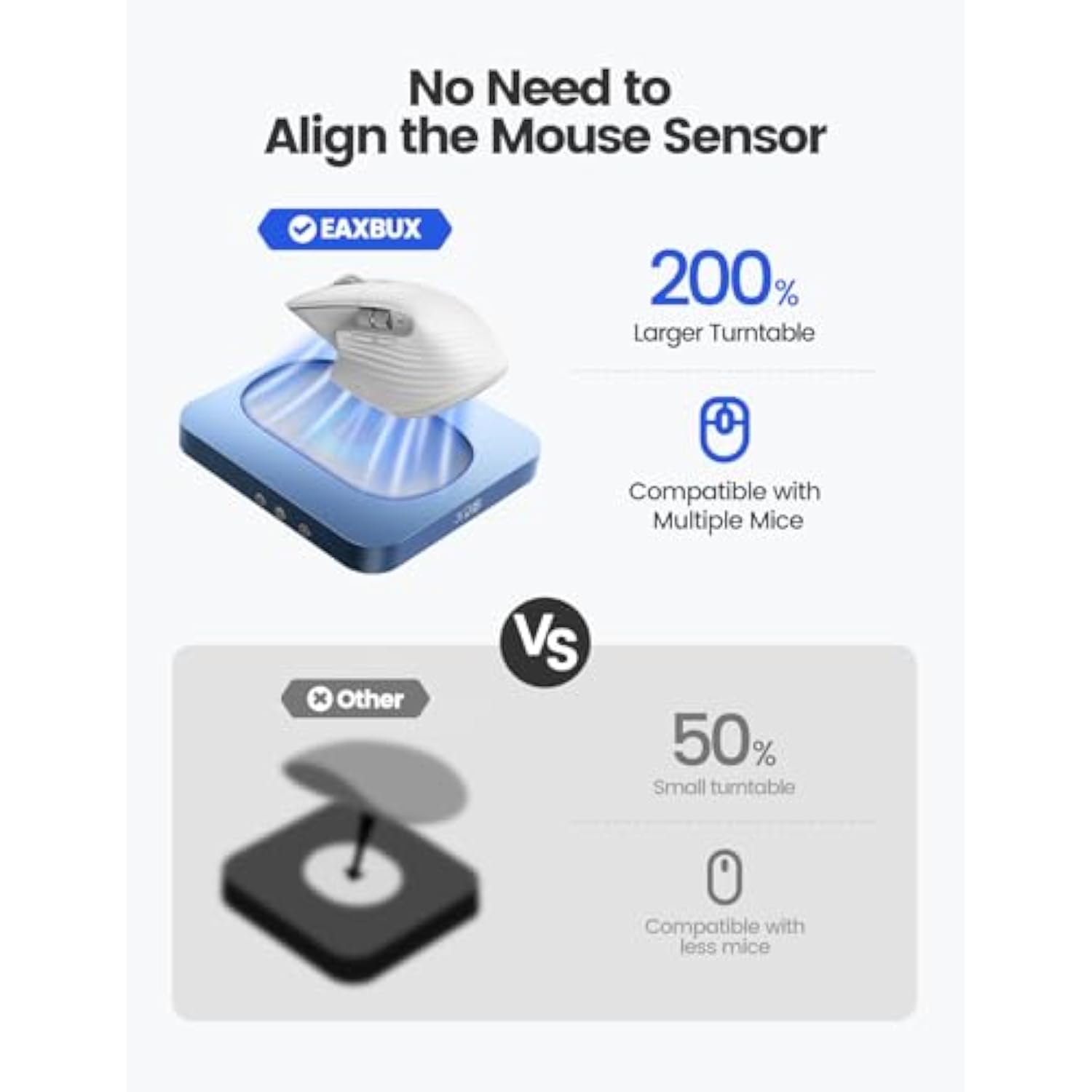 Undetectable Mouse Jiggler,Mouse Mover Wiggler Shaker Device With Enlarged Turntable Adjustable Interval,Led Display Moves Randomly,For Gift Keeps Pc/Laptap Active To Improve Office Efficiency