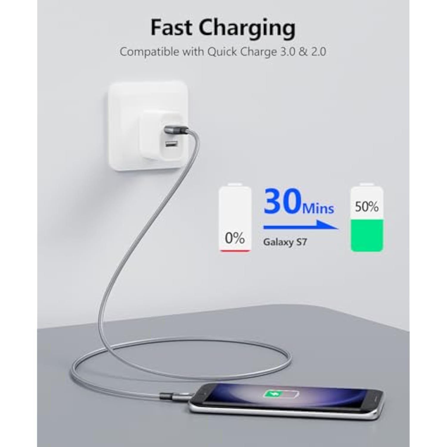 3-Pack 1.5Ft Nylon Braided Micro USB 2.0 Fast Charging & Data Cable