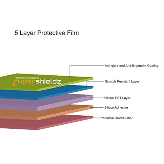 (3 Pack) Anti-Glare (Matte) Screen Protector Designed For Motorola Moto G Stylus 5G (2023) [5G Model Only] [Not Fit For 2022/2021/2020 Version]