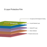 (3 Pack) Anti-Glare (Matte) Screen Protector Designed For Samsung Galaxy A15 5G