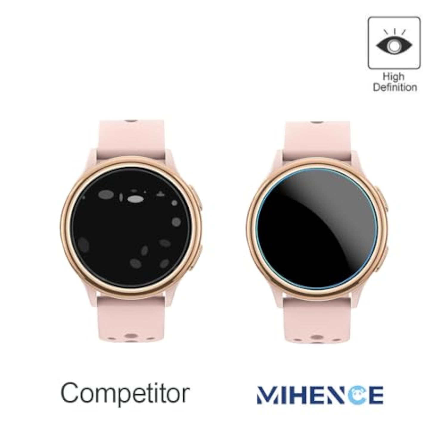 Screen Protector For G53 1.27'' Smartwatch, 9H Tempered Glass Protective Film Compatible For Sanorum/Ruxingx 1.27'' Smart Watches G53 [ 3Pcs ]