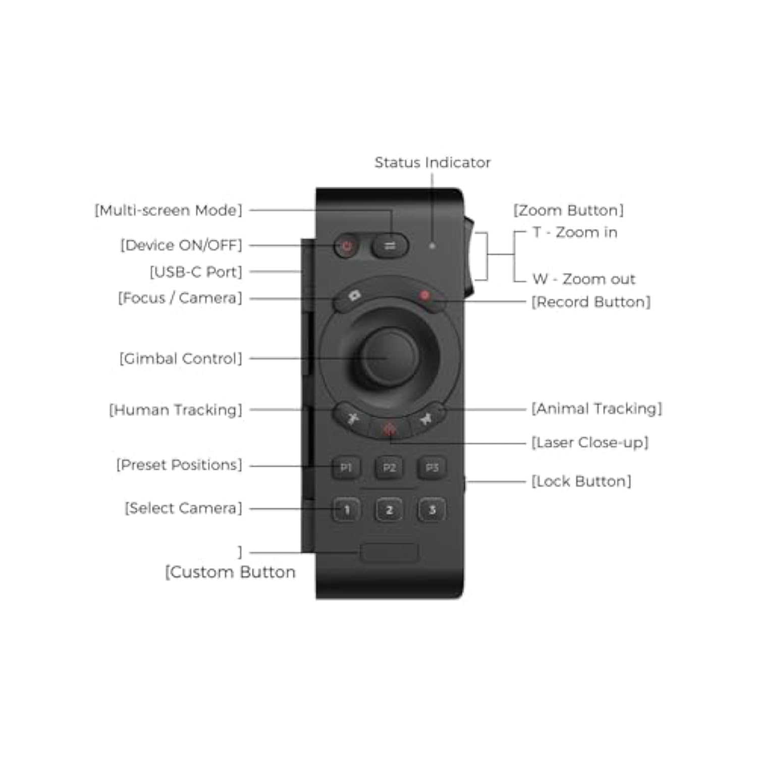 Tail Air Smart Remote Controller, Ptz Control Via Gimbal Button Or Wrist Movements, Bluetooth Wirelessly Connect Up To 3 Tail Air Devices And Control Over Tail Air'S Various Features.
