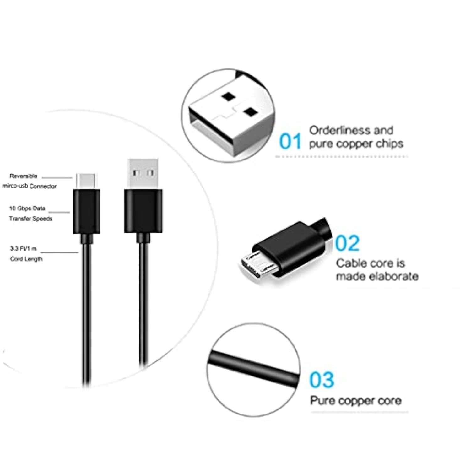 Replacement Mini Usb Cable Charger Charging Power Cord For Onetouch Verio Iq Blood Glucose Monitoring System Meter,Ps3 Controller, Mp3, Dash Cam, Garmin Gps,Usb A To Mini-B Data Transfer Cable & More