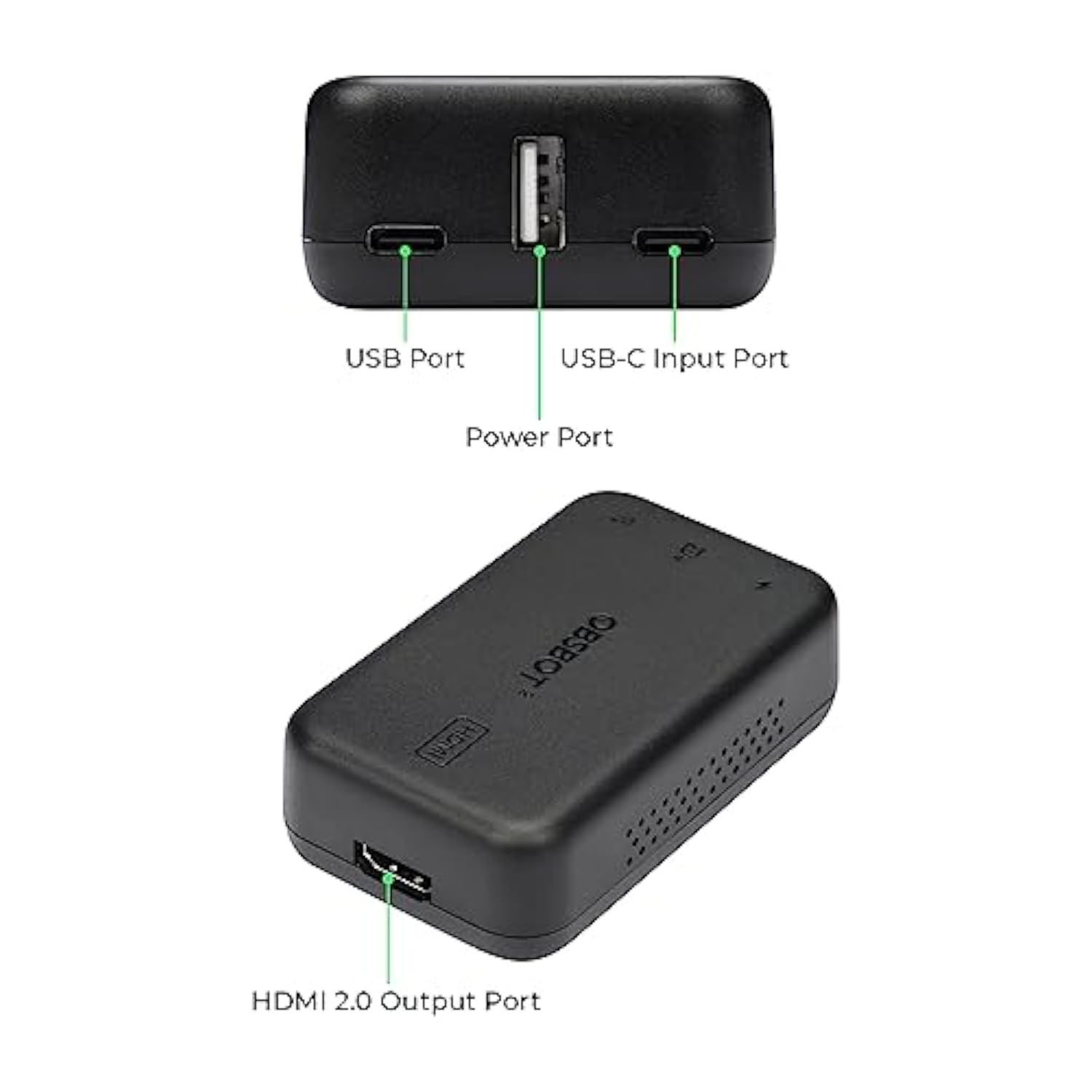 Uvc To Hdmi Adapter 2.0, For Tiny 2, Tiny 4K/1080P, Meet 4K/1080P, Uvc Webcams