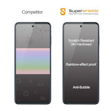 (3 Pack) Designed For Motorola Moto G Stylus (2022) / Moto G Stylus 5G (2022) [Not Fit For 2023/2021/2020 Version] Tempered Glass Screen Protector, Anti Scratch, Bubble Free