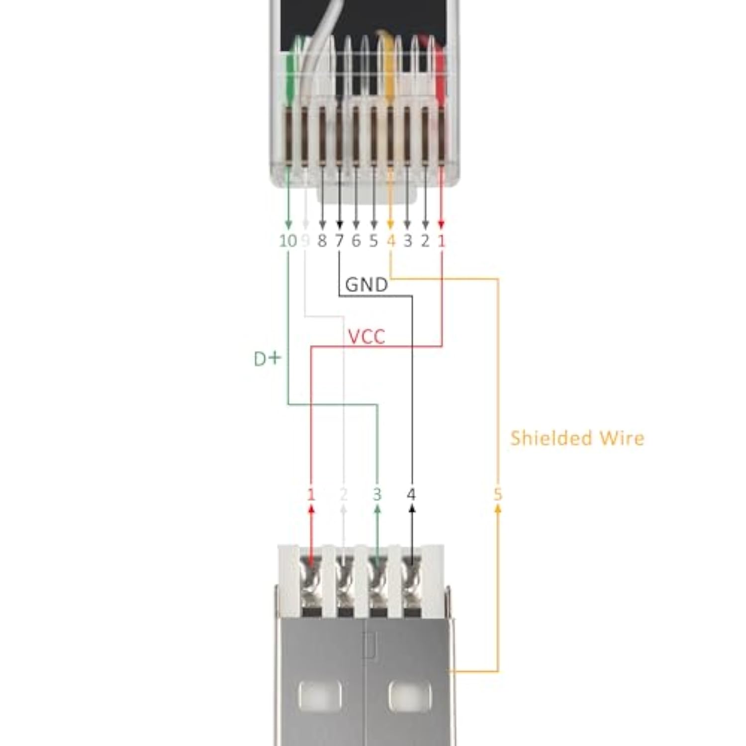 Usb To Rj50 10P10C Cable,Usb To Rj50 Control Cable For Apc Ups 940-0127B 940-0