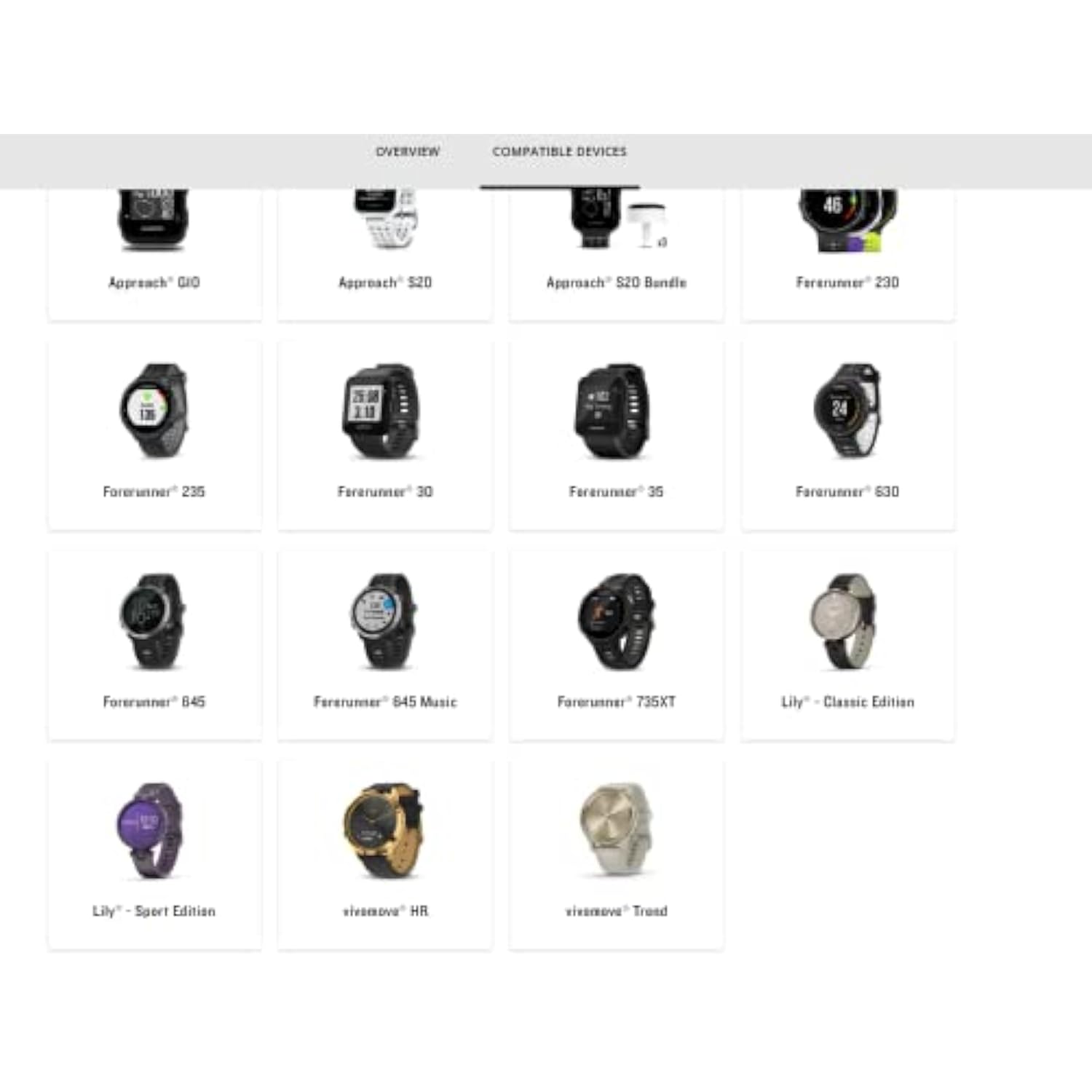 Charger Charging Clip Intended For Garmin Lily 2/Lily Sport/Classic Vívomove Trend Women'S Watches