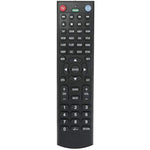 Replacement Remote Control For Jensen Tv And Dvd