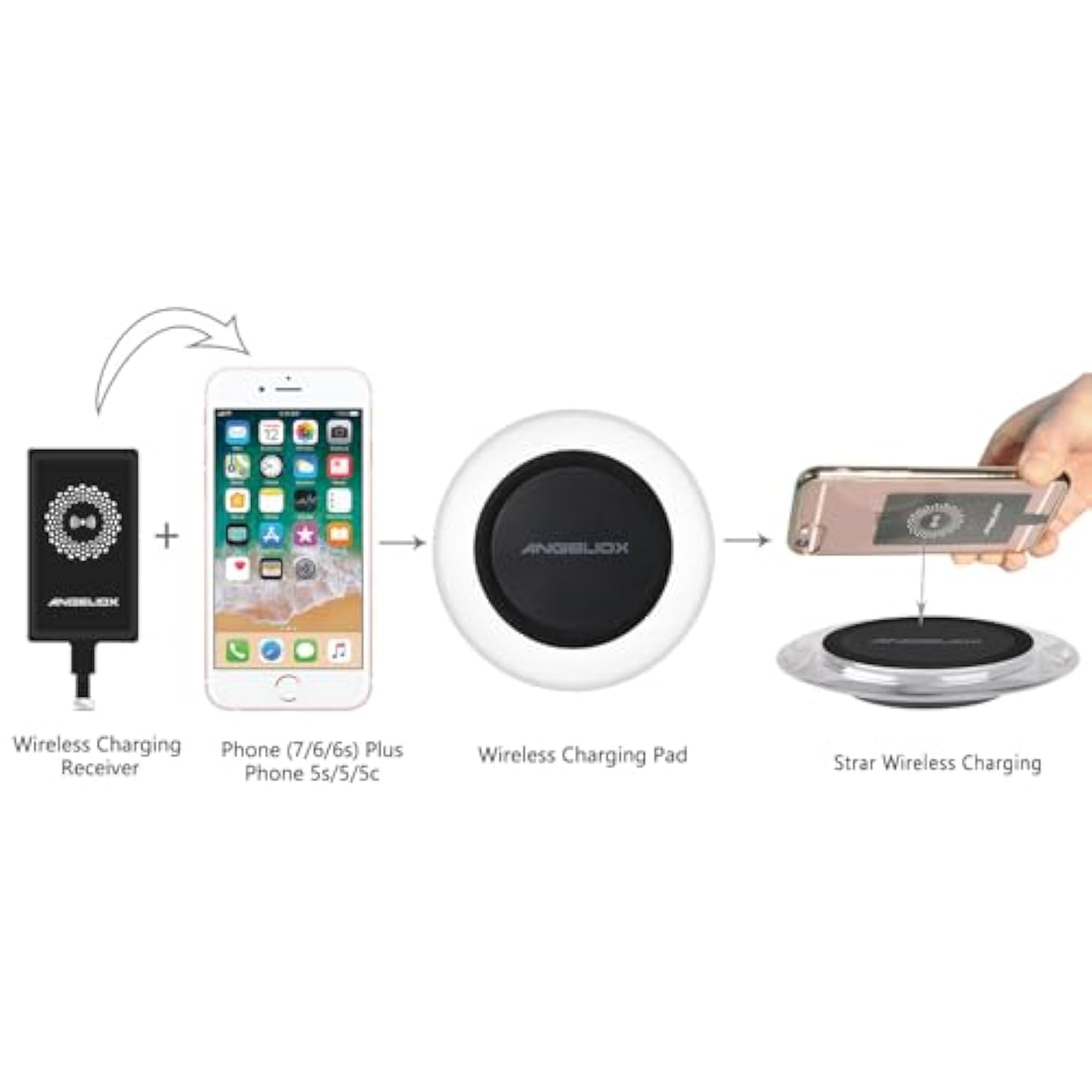 Wireless Charger Pad Charging Receiver Compatible With Iphone 7/7 Plus / 6/6 Plus / 6S / 5Se / 5S / 5C / 5(Wireless Charging Receiver Included)