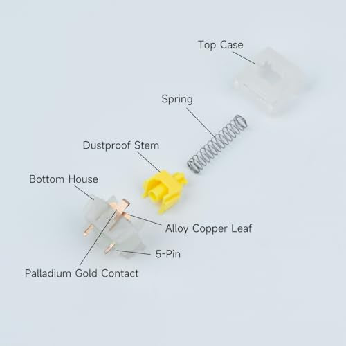 Linear Mechanical Keyboard Switchesgateron Milky Yellow Pro V2 50Gf Switche5 Pins Stem Pre Lubed Key Switche Compatible With Mx Keycaps For Gaming Keyboard (90Pcs Yellow Switches Pro)