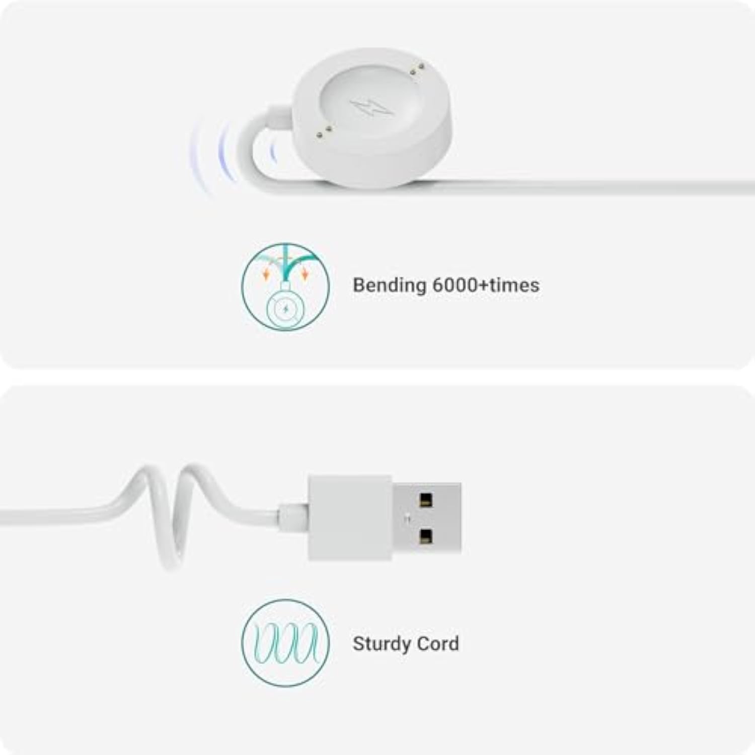 Rapid Charger Compatible With Fossil Gen 6, Michael Kors Gen 6 Touchscreen Smart Watch Ftw0006 Mkt0003-1M (2-Pack)