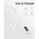 Car Apple Carplay Cable, 2Pack Car Charger Cord Usb A To Lightning Cable For Iphone 14/13/12/11/Pro Max/Xs/Xr/X/8/7/6 Plus/Se, Ipad 9/8/7/6/5, Ipad Mini 5/4/3/2, Air 3/2 Fast Charging Cord 3Ft White