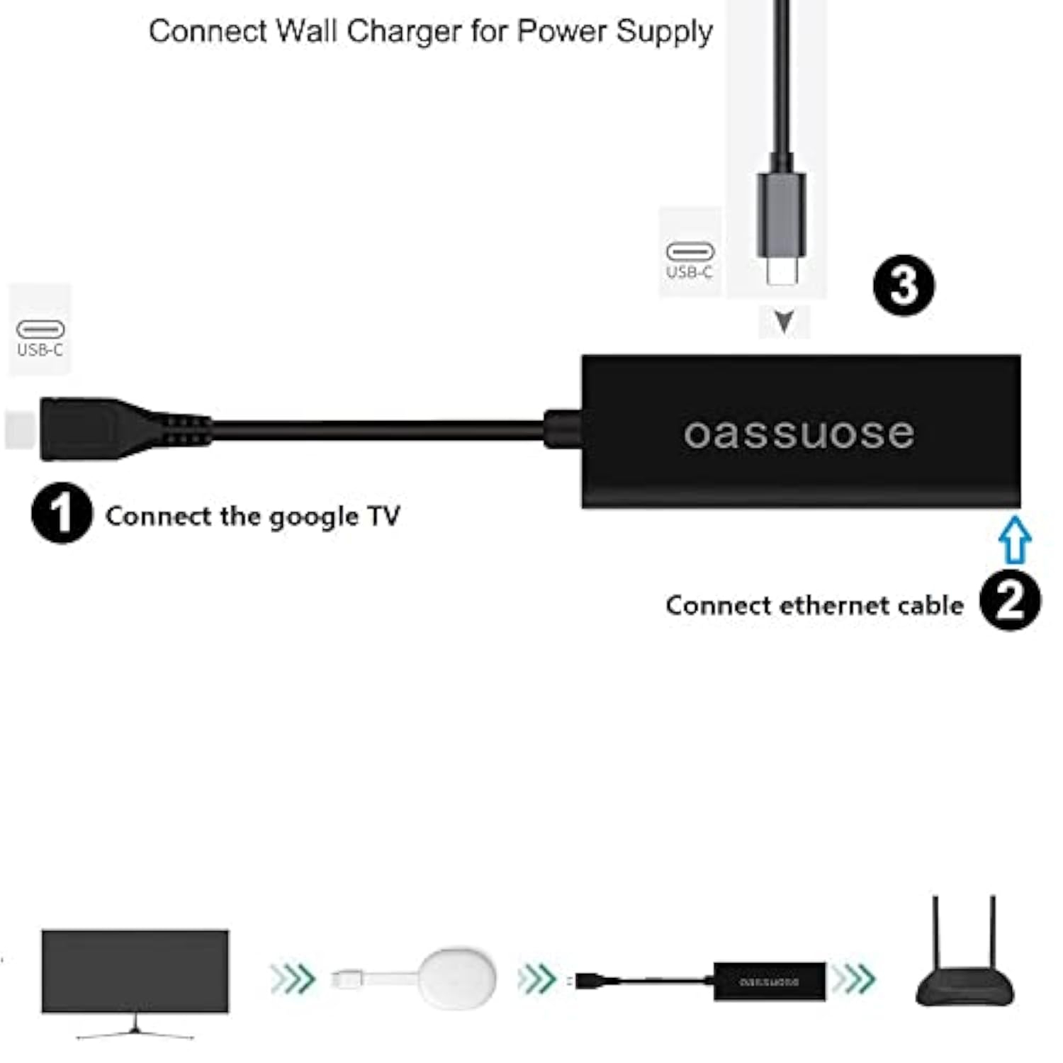Ethernet Adapter For Chromecast With Google Tv,Usb C To Ethernet Adapter With