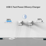2-Pack 20W Usb C Charger Block, Type C Charger Fast Charging, Pd3.0 Fast Chargers, Type C Charging Block For Iphone 16 Pro/16 Pro Max/Iphone 15/15 Pro/Ipad Mini/Air (4Ft Usb-C Cable)