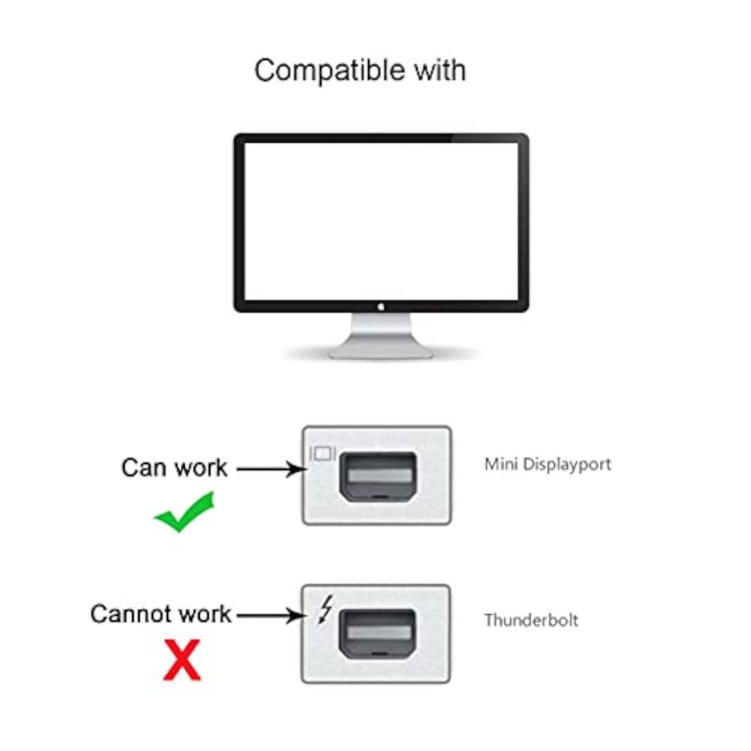 cablecc USB-C Type C Female Source to Mini Displayport DP Sink HDTV Adapter 4K